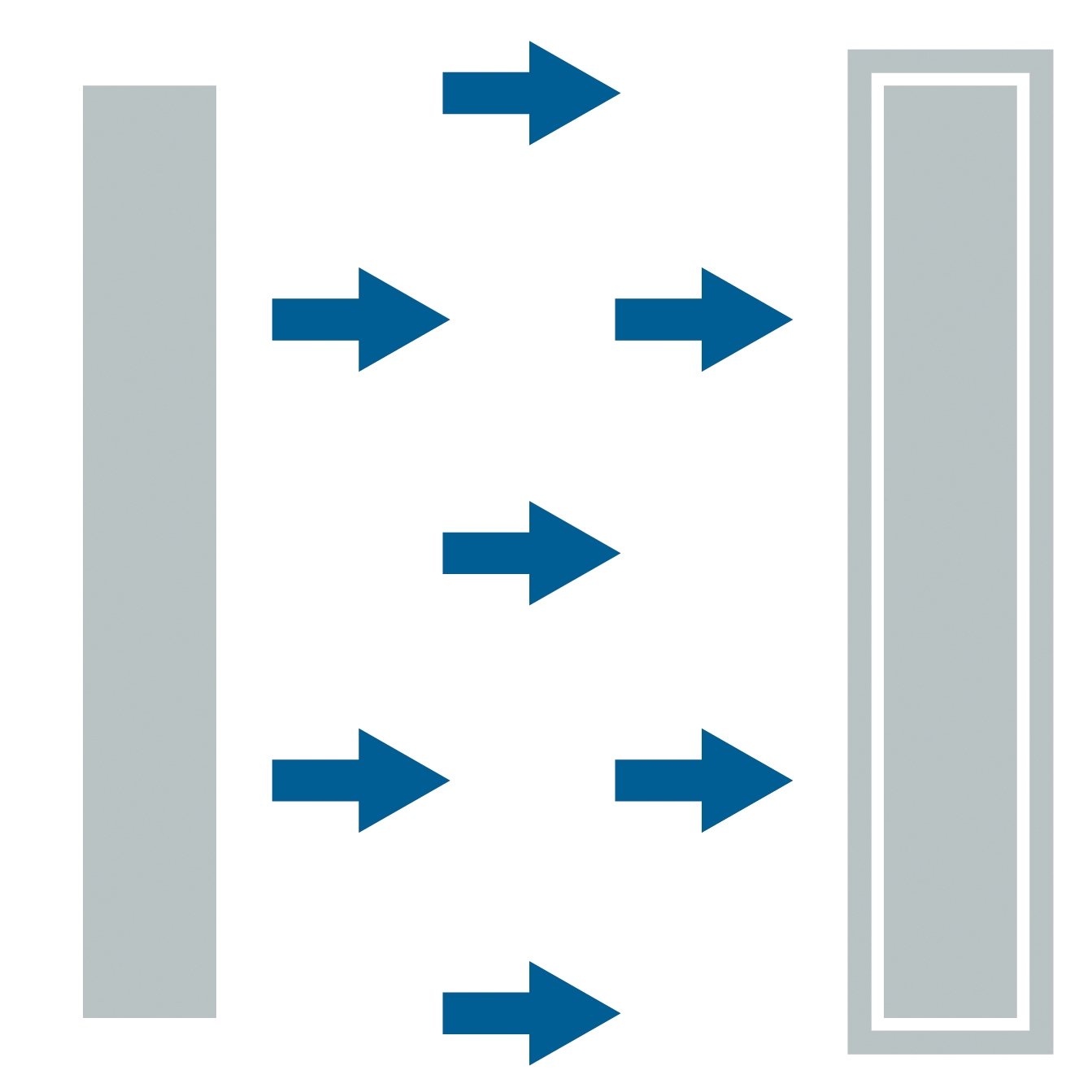 Galvanisches Verzinken